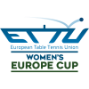 Europe Cup Teams