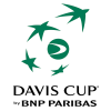 ATP Davis Cup - World Group I