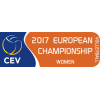Small Countries European Championship Women