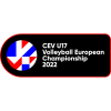 European Championships U17 Women